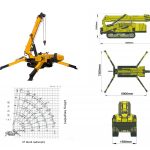 spider crane5 ton Spider Crane